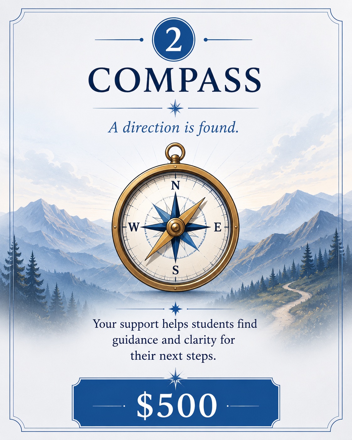 Step 2 — True Path Beacon ($500)