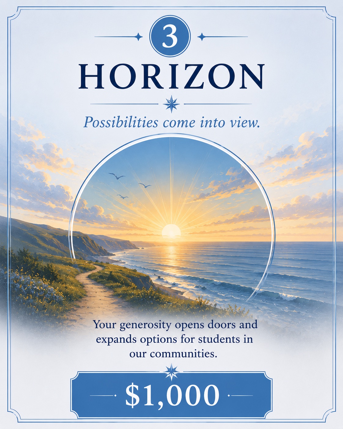 Step 3 — Compass Circle ($1,000)