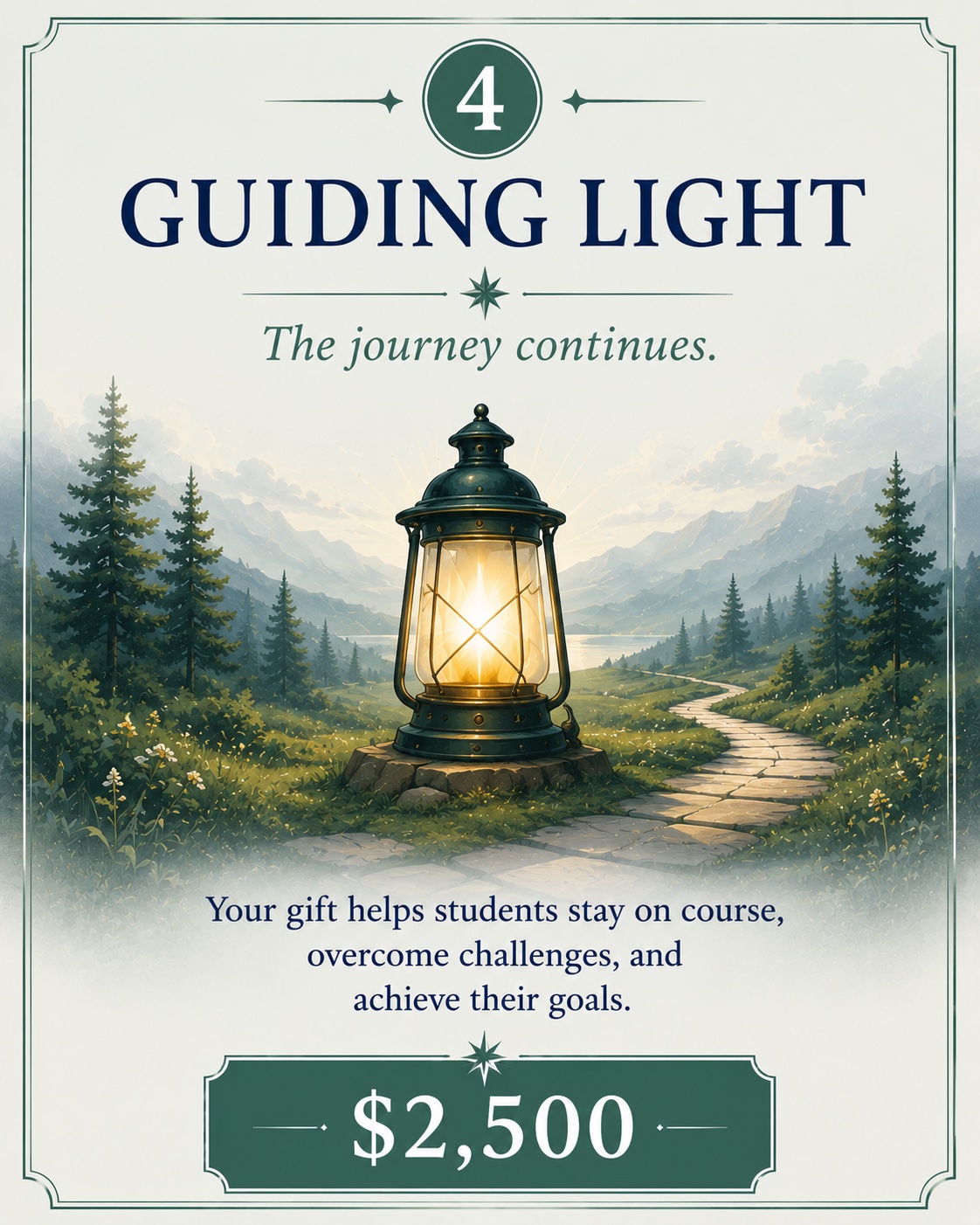 Step 4 — Guiding Light ($2,500)